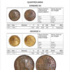British coins in native Indian States
